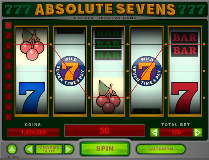 Slot America - Absolute Sevens Absolute Sevens